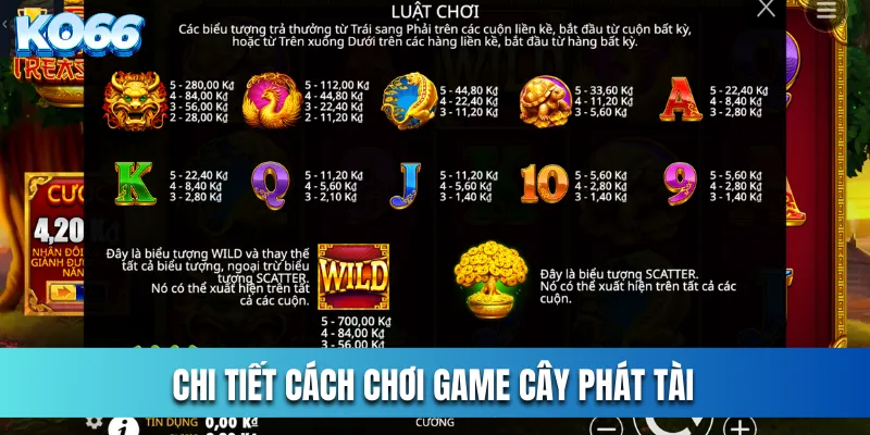 Chi tiết cách chơi game cây phát tài