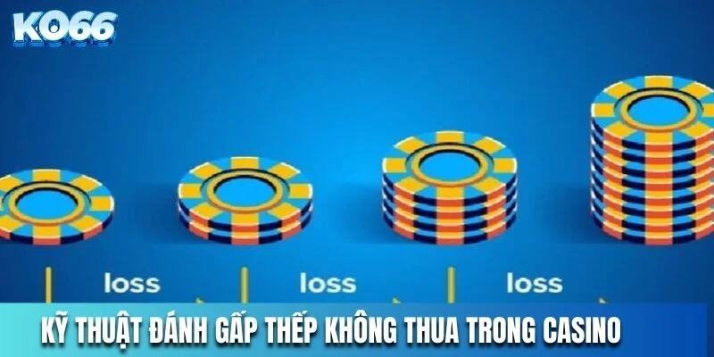 Kỹ Thuật Đánh Gấp Thếp Không Bao Giờ Thua Trong Casino