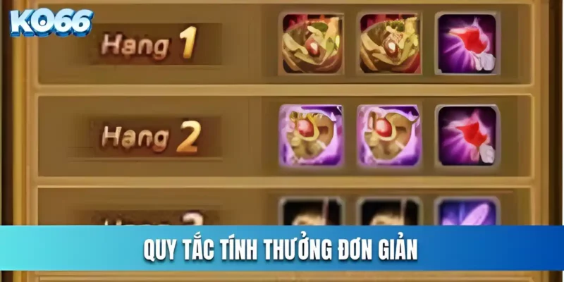 Quy tắc tính thưởng đơn giản